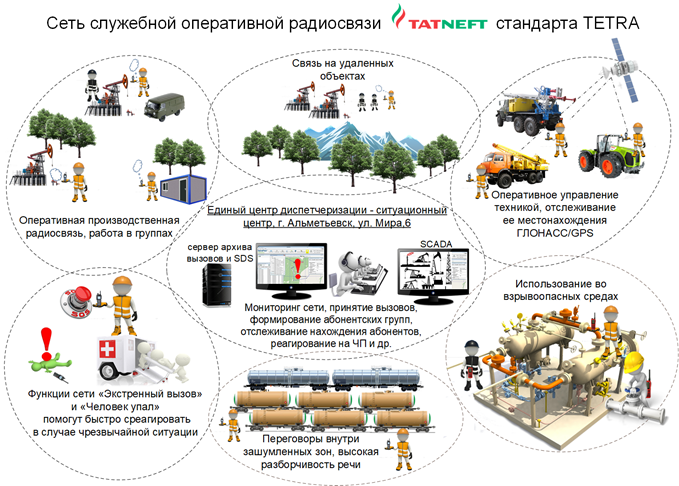 Каталог продукции компании Tetra 2014-2015