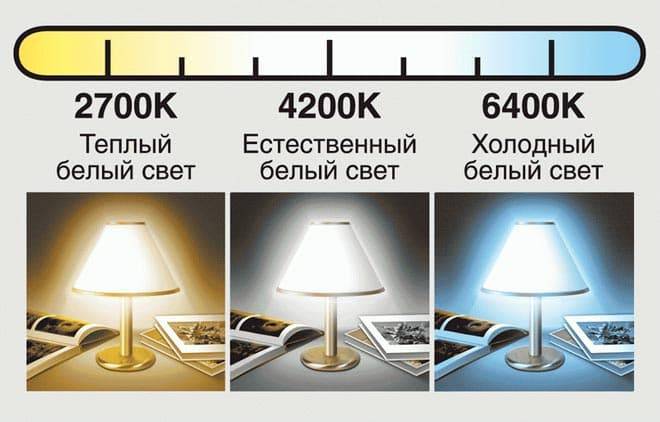 Настоящий светящийся аквариум GLOXY GLOW SET