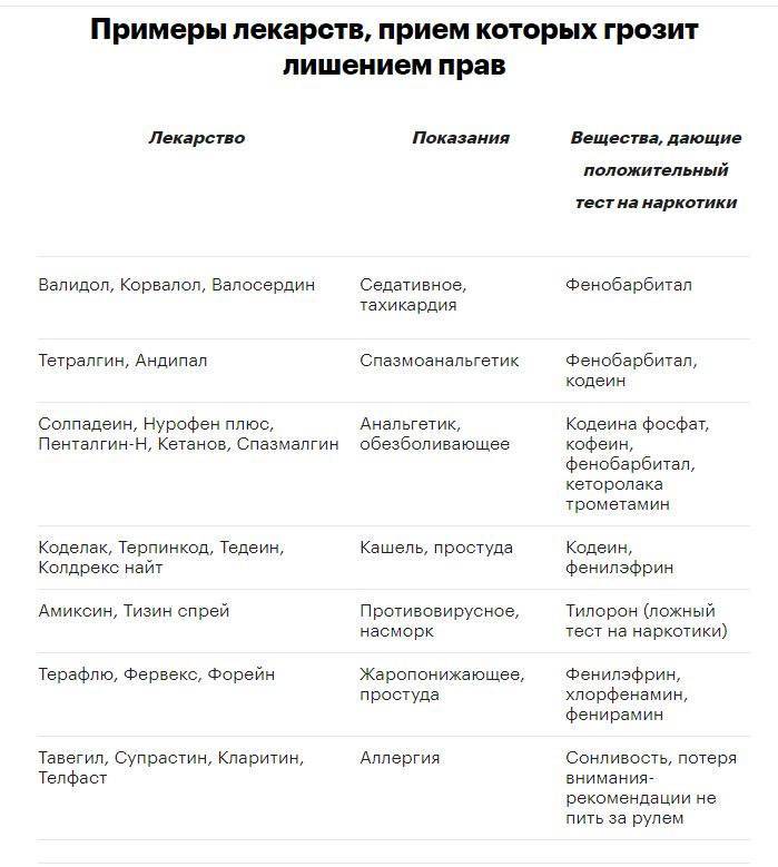 Камни для аквариума: выбор и подготовка камней