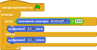 Брошюра "Черепахи" от компании Tetra