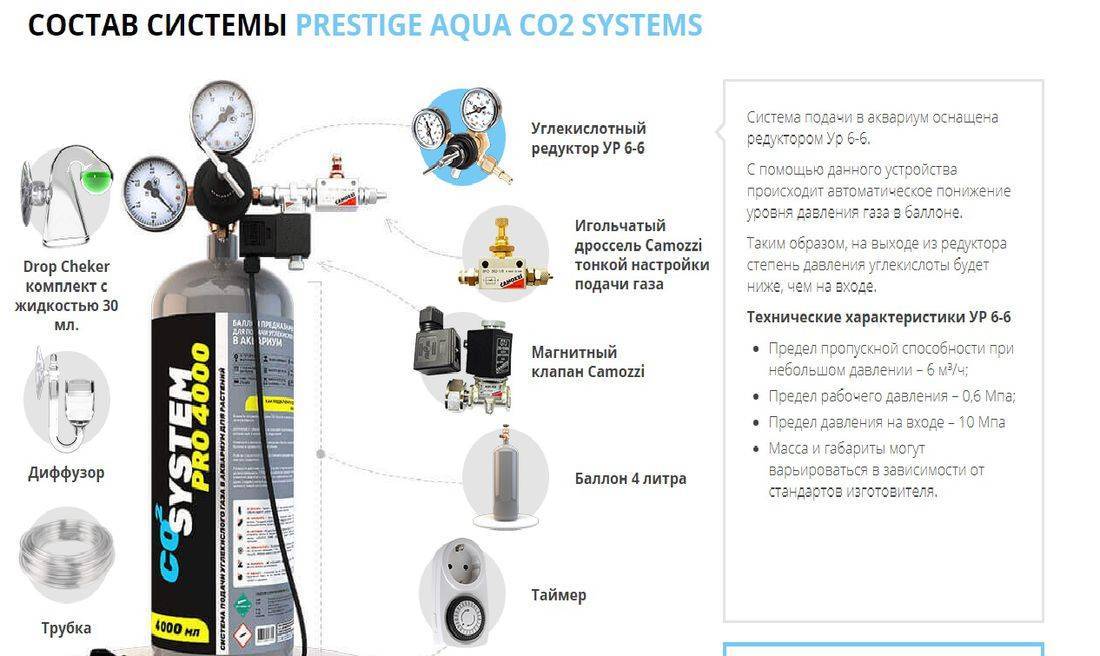 Баллонная система со2 для аквариума. Баллон Генератор co2. Балон средуктором со2 для аквариума. Система подачи со2 в аквариум. Настройка со2