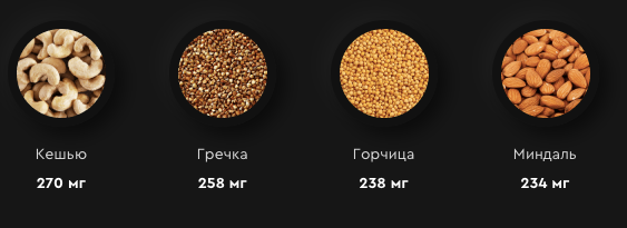 Стресс аквариумных рыбок