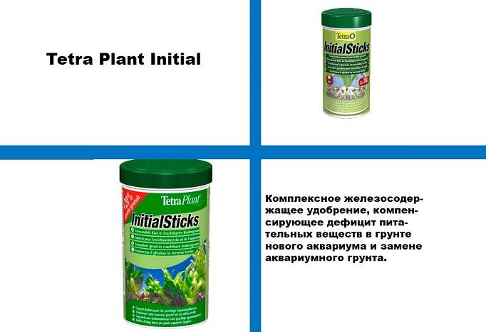 Новинки Продибио 2019 для травника и не только!